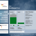 Ergebnis Breitbandtest